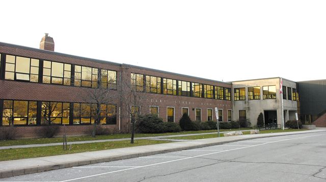 Football field - Henry Street High School