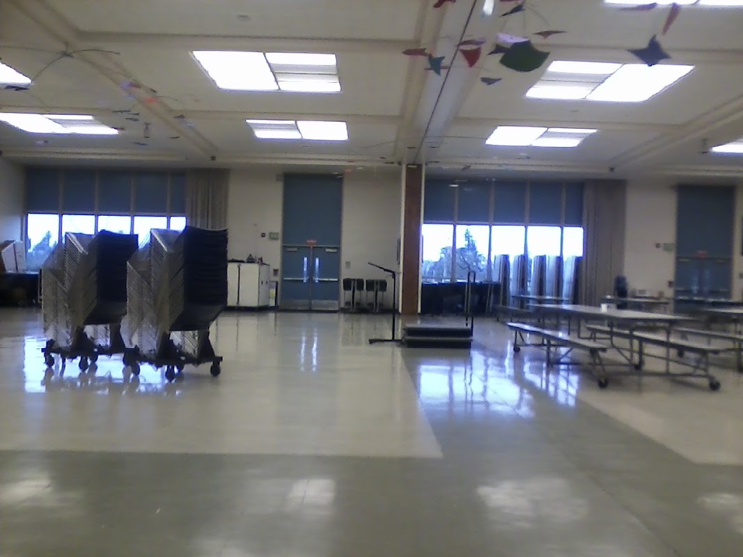 Running track - Jackson Middle School