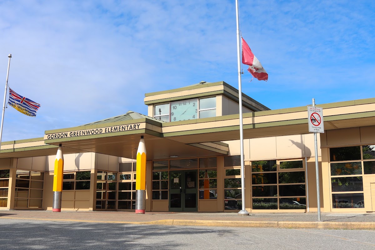 Basketball courts (3) - Gordon Greenwood Elementary